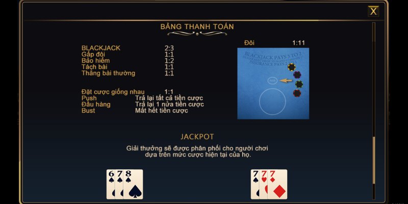 Bảng thanh toán trong trò chơi bài Xì Dách 789Win